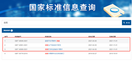 標準的“發令槍”開啟了,國內液氫產業將進入良性發展的新階段! 標準的“發令槍”開啟了,國內液氫產業將進入良性發展的新階段!