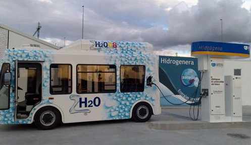 探討氫能利用在全球"碳中和"中的至關作用 探討氫能利用在全球"碳中和"中的至關作用