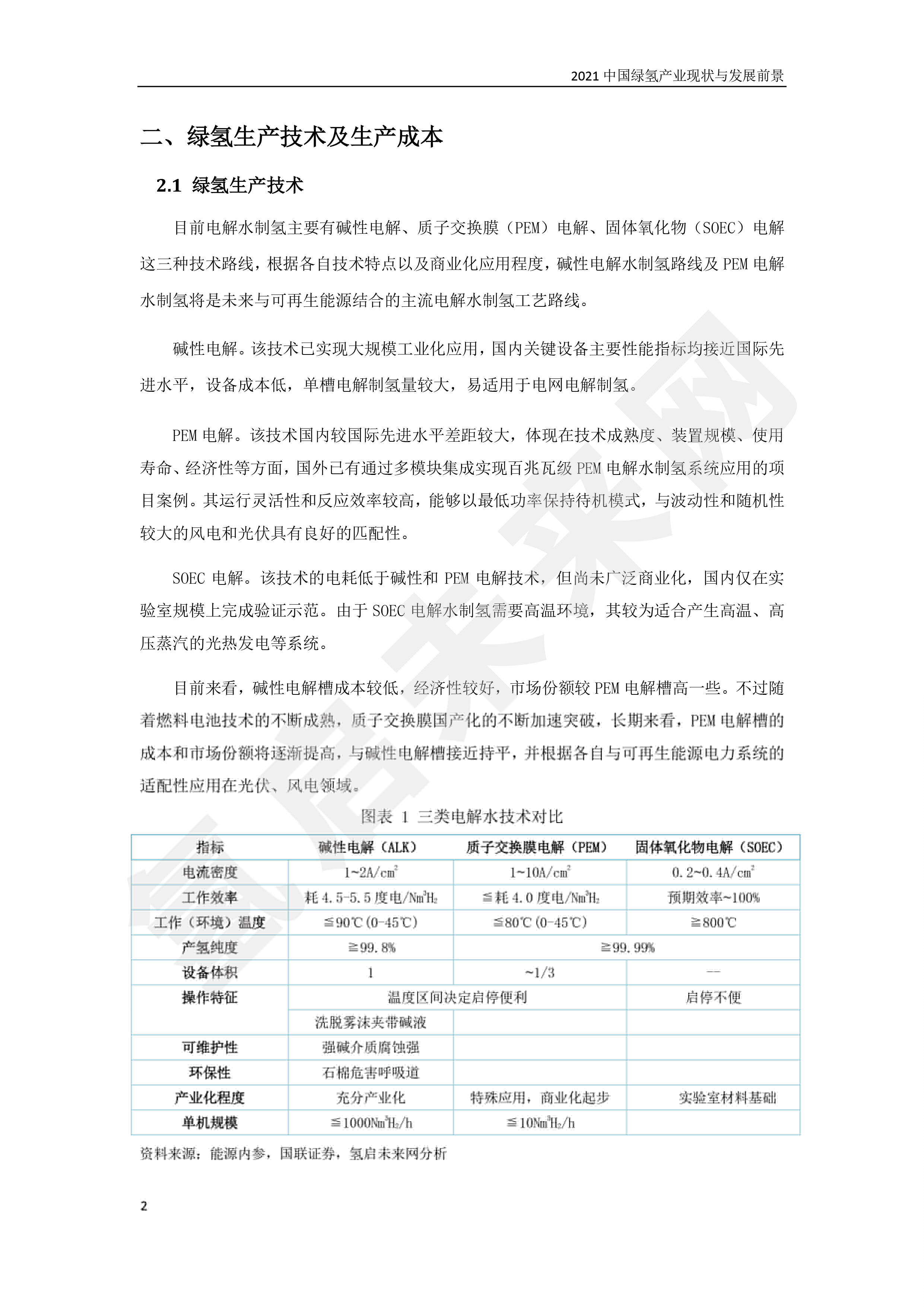 2021 中國綠氫產業(yè)現狀與發(fā)展前景 (簡版) 2021 中國綠氫產業(yè)現狀與發(fā)展前景 (簡版)