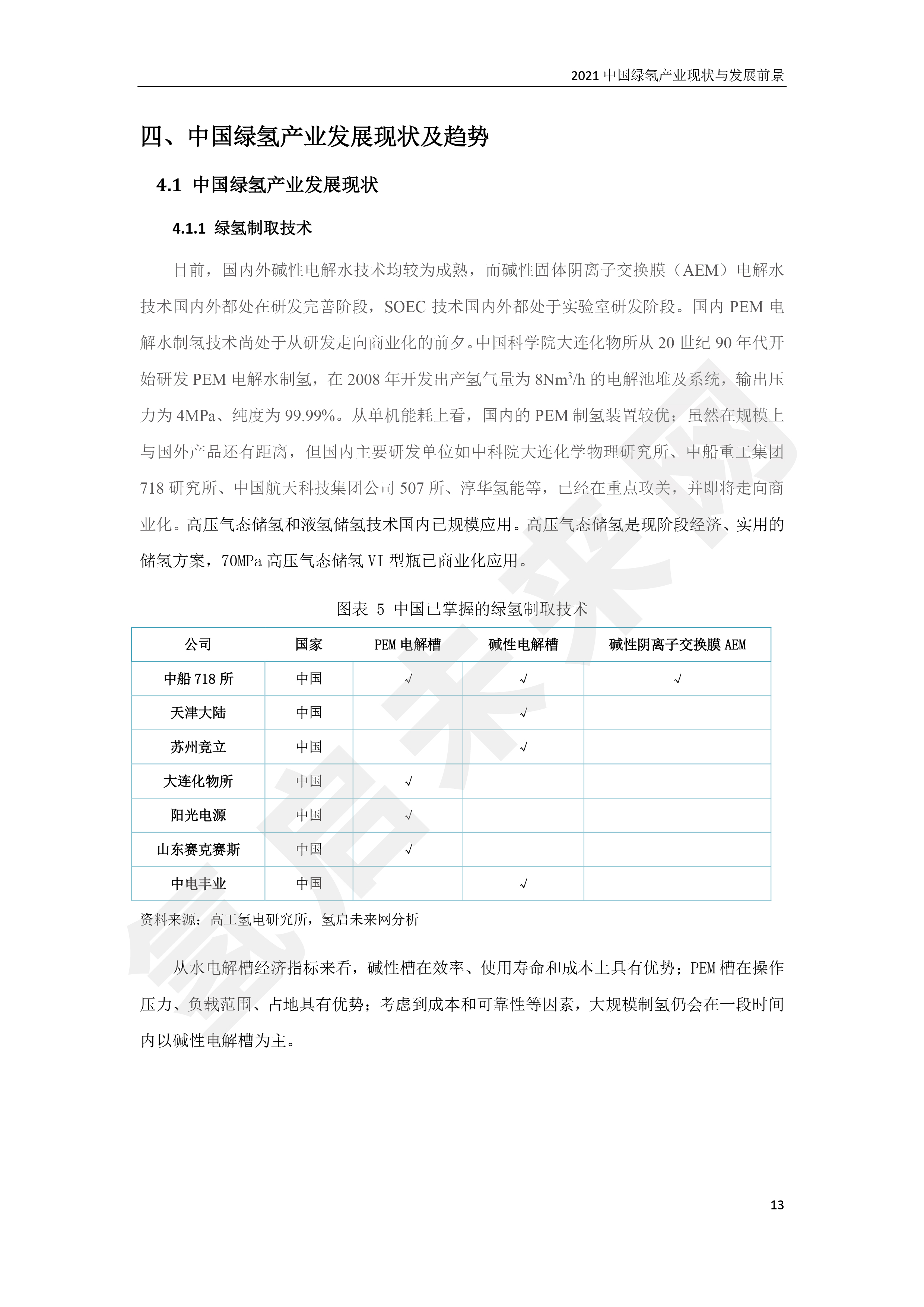 2021 中國綠氫產業(yè)現狀與發(fā)展前景 (簡版) 2021 中國綠氫產業(yè)現狀與發(fā)展前景 (簡版)