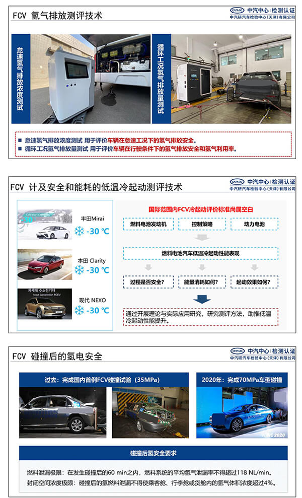 郝冬:測評技術助力燃料電池汽車安全性提升 郝冬:測評技術助力燃料電池汽車安全性提升