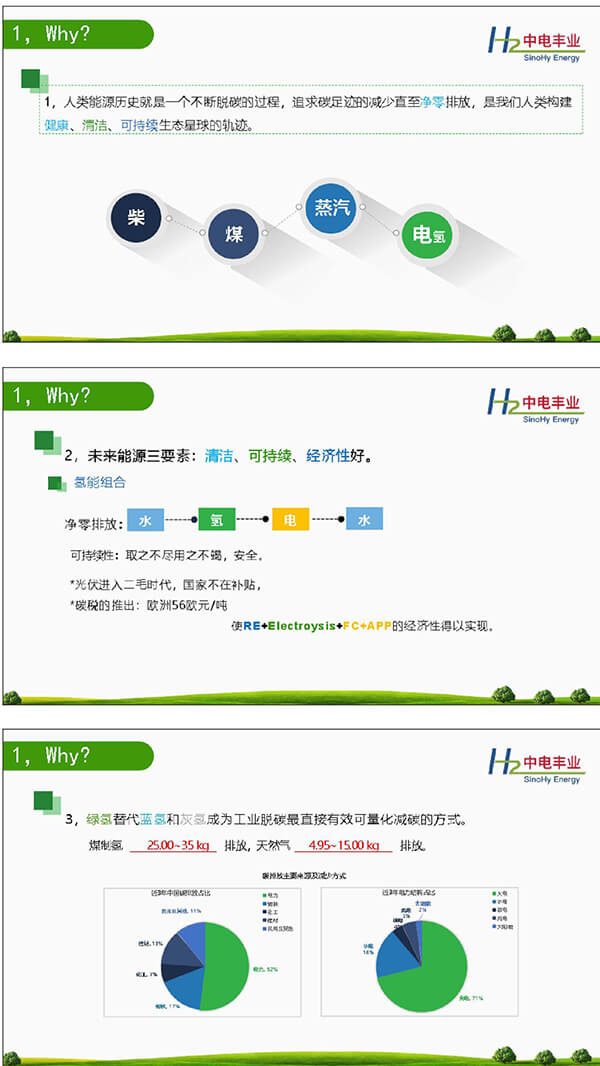 2021綠色氫能發展大會現場,王德軍:為什么選擇綠氫? 2021綠色氫能發展大會現場,王德軍:為什么選擇綠氫?