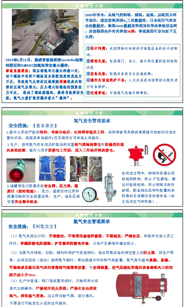 閆東雷《氫氣生產?儲運加及安全管理》_頁面_09.jpg