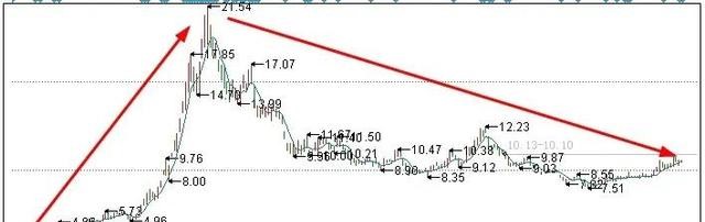 股權(quán)超過(guò)13%,美錦能源大手筆加碼冬奧會(huì)保障企業(yè)京輝氣體 股權(quán)超過(guò)13%,美錦能源大手筆加碼冬奧會(huì)保障企業(yè)京輝氣體