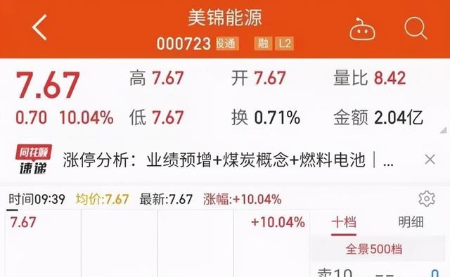 股權(quán)超過(guò)13%,美錦能源大手筆加碼冬奧會(huì)保障企業(yè)京輝氣體 股權(quán)超過(guò)13%,美錦能源大手筆加碼冬奧會(huì)保障企業(yè)京輝氣體