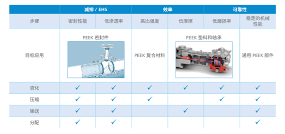 能源體系向氫能轉型 (1).jpg