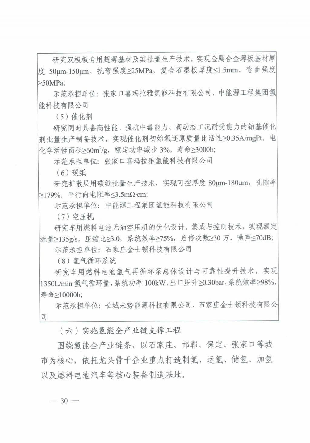 河北氫能“十四五”規(guī)劃:以雄安為核心,張家口為龍頭;100座站、1萬輛車、500億產(chǎn)值,擴大氫能在交通運輸、天然氣管道等領(lǐng)域的應用.jpg 河北氫能“十四五”規(guī)劃:以雄安為核心,張家口為龍頭;100座站、1萬輛車、500億產(chǎn)值,擴大氫能在交通運輸、天然氣管道等領(lǐng)域的應用.jpg