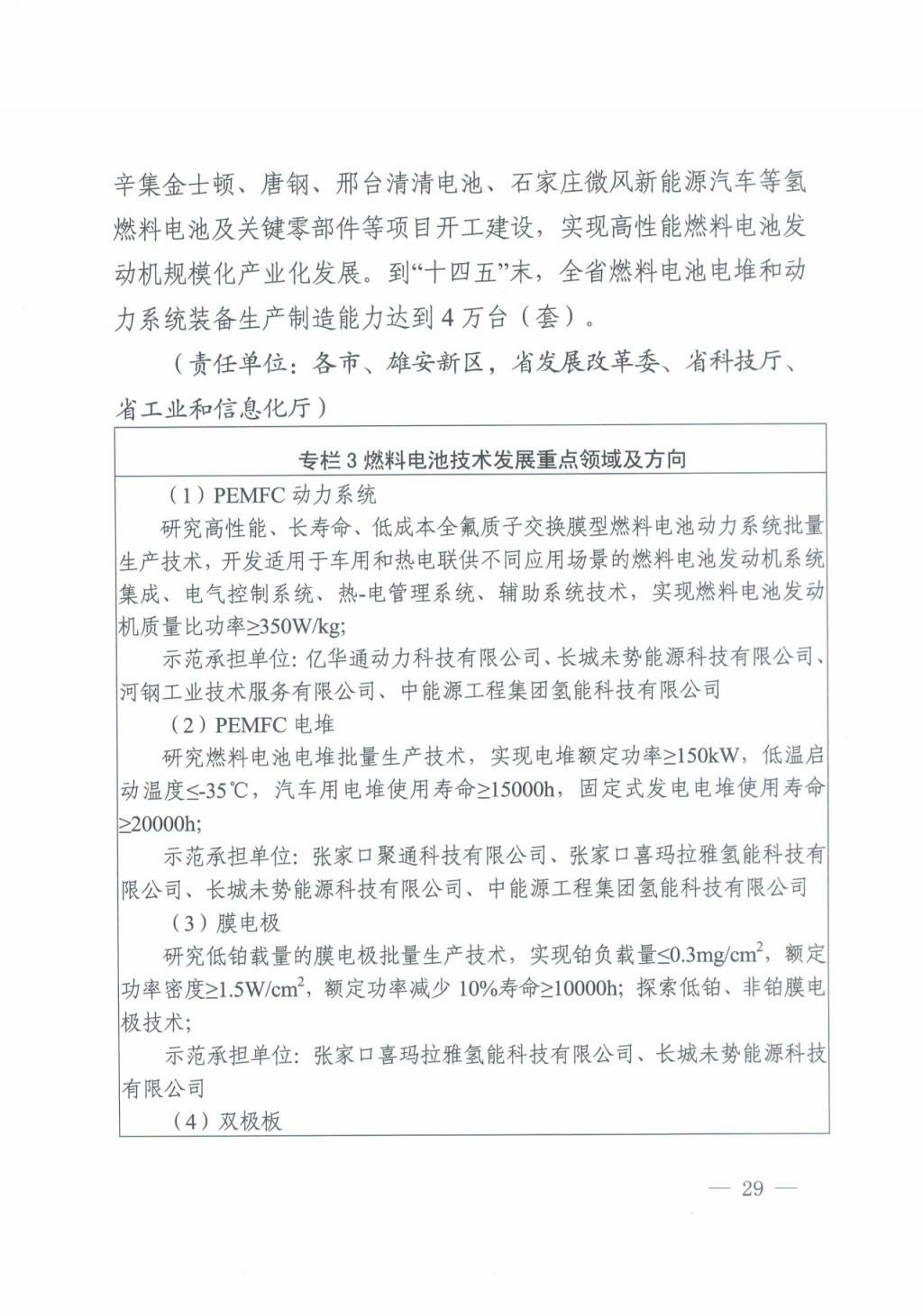 河北氫能“十四五”規(guī)劃:以雄安為核心,張家口為龍頭;100座站、1萬輛車、500億產(chǎn)值,擴大氫能在交通運輸、天然氣管道等領(lǐng)域的應用.jpg 河北氫能“十四五”規(guī)劃:以雄安為核心,張家口為龍頭;100座站、1萬輛車、500億產(chǎn)值,擴大氫能在交通運輸、天然氣管道等領(lǐng)域的應用.jpg