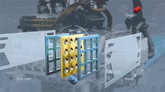 關于氫燃料電池汽車:你需要知道的一切 關于氫燃料電池汽車:你需要知道的一切