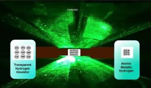 17度室溫之下的超導體——金屬氫成為物理學“圣杯”4.jpg