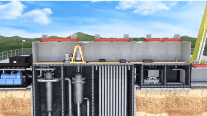 U-Battery微堆建設:實現本地化、清潔氫氣生產 U-Battery微堆建設:實現本地化、清潔氫氣生產