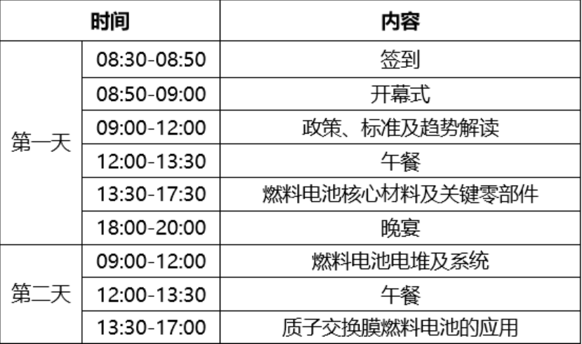 PEMFC FORUM 2021 第二屆質子交換膜燃料電池技術論壇 PEMFC FORUM 2021 第二屆質子交換膜燃料電池技術論壇