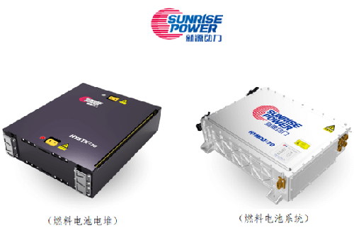 10月26日,眾多氫能企業與您相約中日韓氫能產業展.png 10月26日,眾多氫能企業與您相約中日韓氫能產業展.png