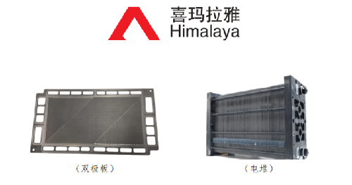 10月26日,眾多氫能企業與您相約中日韓氫能產業展.png 10月26日,眾多氫能企業與您相約中日韓氫能產業展.png