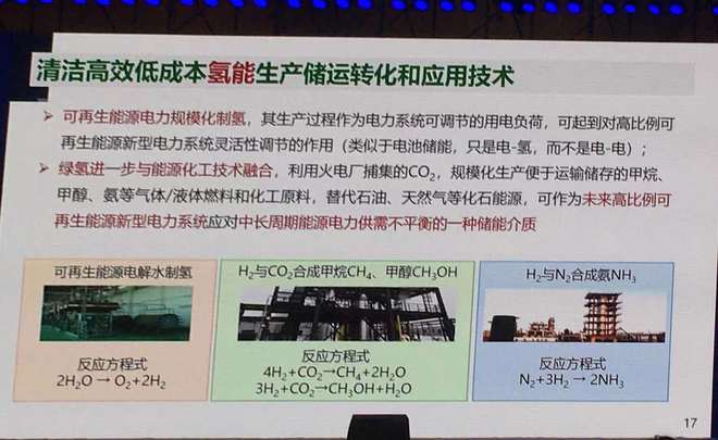 周孝信:綠氫是未來(lái)電力儲(chǔ)能調(diào)控新方向.jpg 周孝信:綠氫是未來(lái)電力儲(chǔ)能調(diào)控新方向.jpg