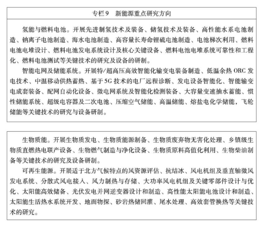 黑龍江省科技創新“十四五”:開展制儲氫技術及裝備等關鍵技術研究 黑龍江省科技創新“十四五”:開展制儲氫技術及裝備等關鍵技術研究