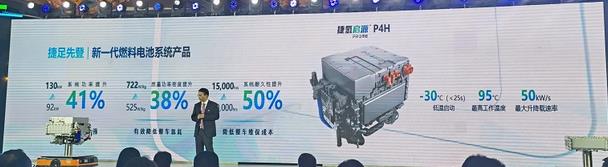 捷氫發(fā)布首個(gè)燃料電池電堆平臺(tái).jpg 捷氫發(fā)布首個(gè)燃料電池電堆平臺(tái).jpg