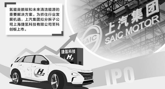 上汽集團擬分拆捷氫科技至科創板上市.jpg 上汽集團擬分拆捷氫科技至科創板上市.jpg
