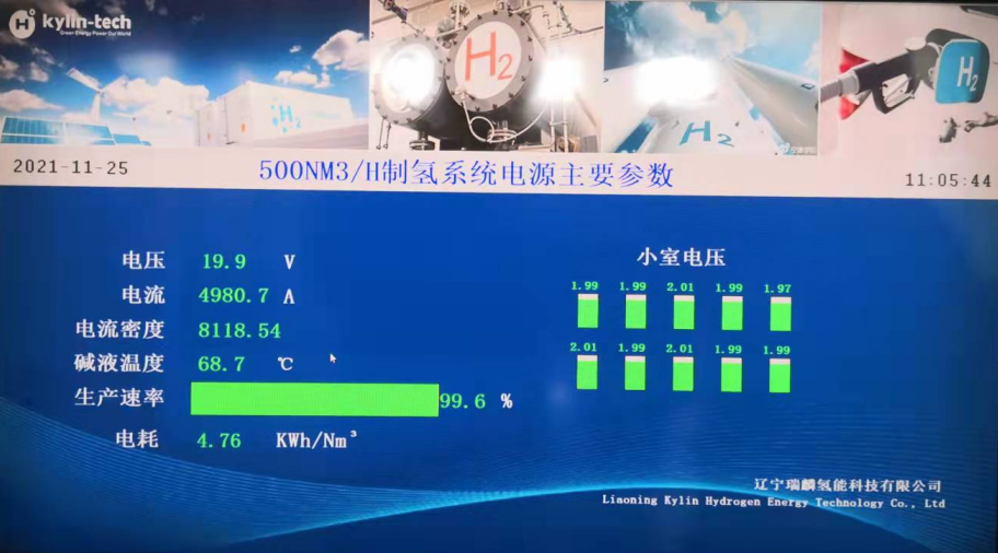 運行實況參數(shù)(堿液溫度達到80度以上時電耗更低......) 運行實況參數(shù)(堿液溫度達到80度以上時電耗更低......)