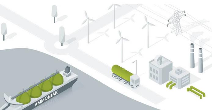 €1400萬氨參考項目,探索更有效的氨裂解技術,用于工業規模的氫氣運輸.jpg €1400萬氨參考項目,探索更有效的氨裂解技術,用于工業規模的氫氣運輸.jpg