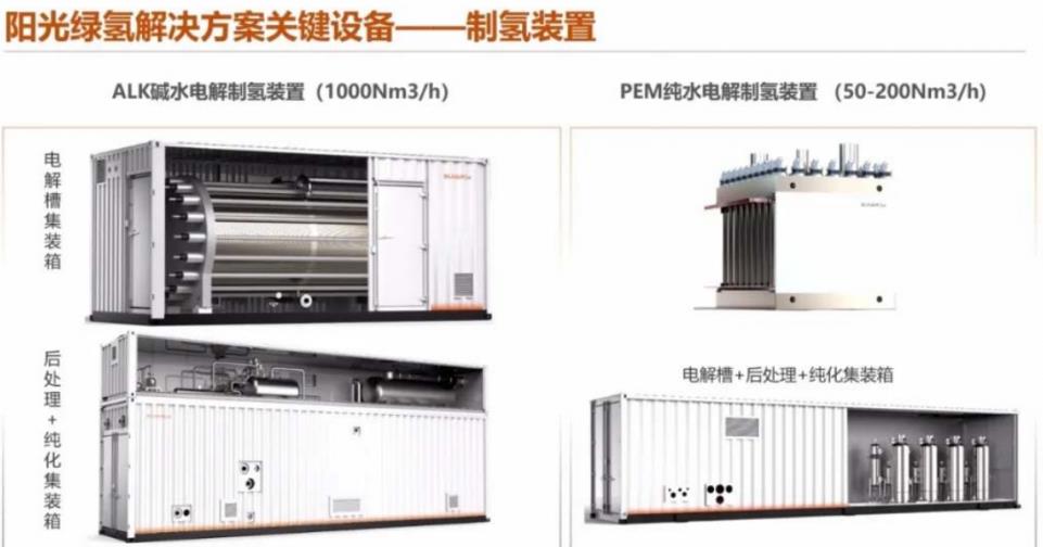 投資千萬進入氫能行業,海泰新能需要氫力來創造新的盈利技能!.jpg 投資千萬進入氫能行業,海泰新能需要氫力來創造新的盈利技能!.jpg