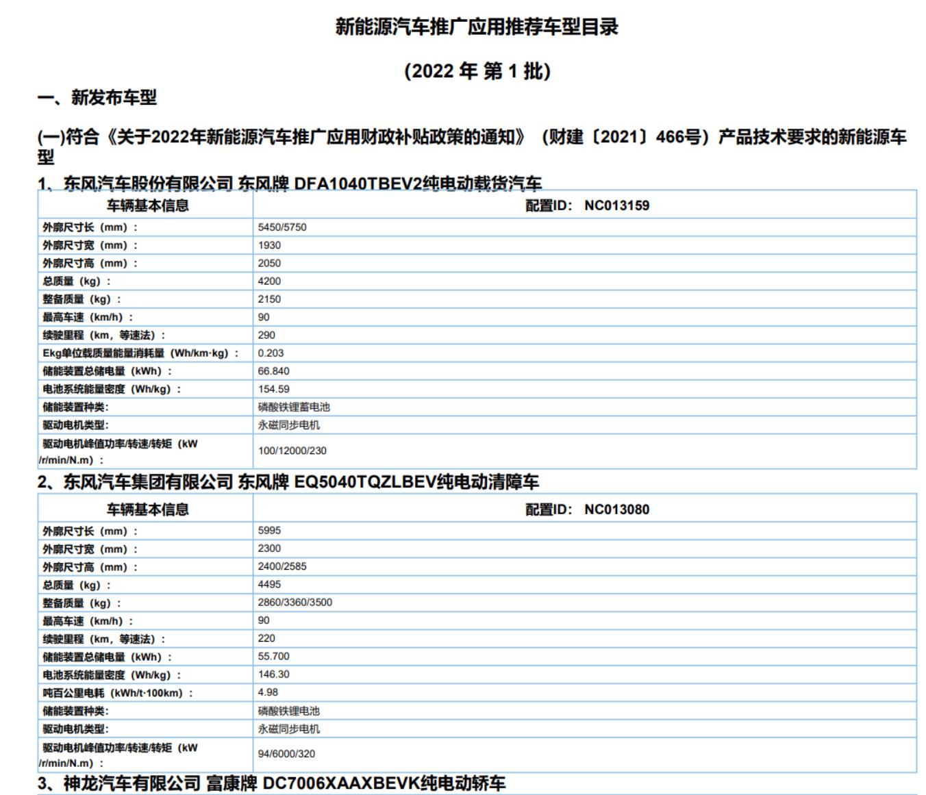 新能源汽車(chē)補(bǔ)貼目錄(部分) 圖源:工信部官網(wǎng).jpg