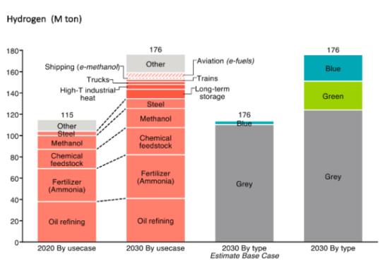 來自水的能量——但不是你所期望的:對未來氫動力的預(yù)測.jpg 來自水的能量——但不是你所期望的:對未來氫動力的預(yù)測.jpg