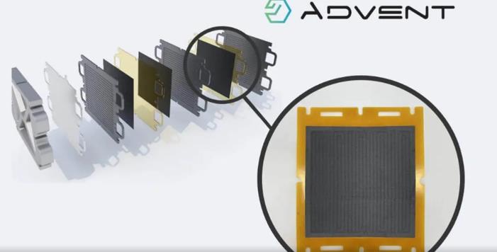 Advent Technologies推出功率密度更高的下一代MEA氫燃料電池.jpg