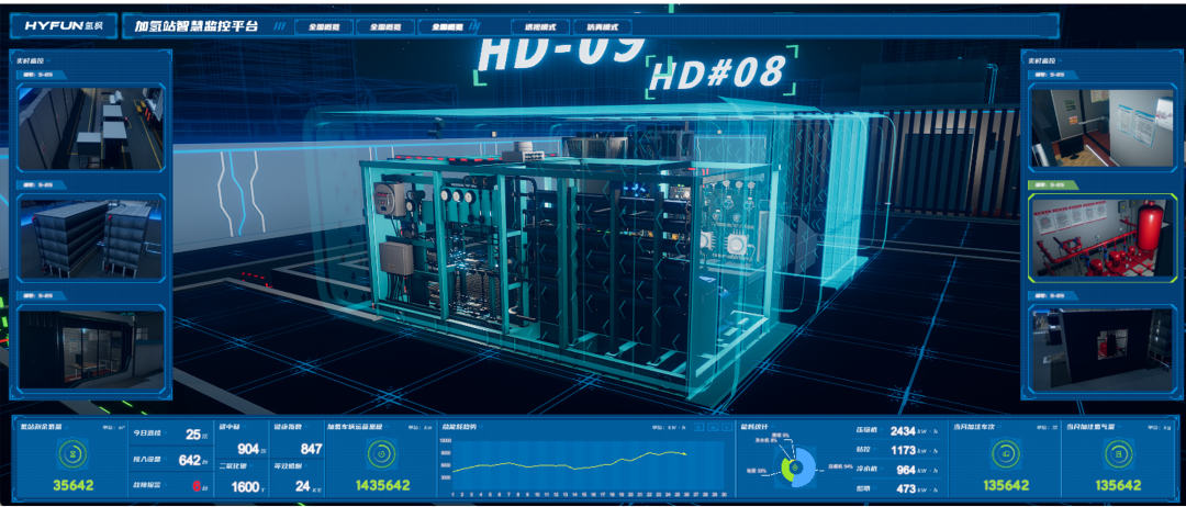 氫能大咖分享匯|4月7日,氫楓能源解讀大數據視角下的國內加氫站發展趨勢.png 氫能大咖分享匯|4月7日,氫楓能源解讀大數據視角下的國內加氫站發展趨勢.png