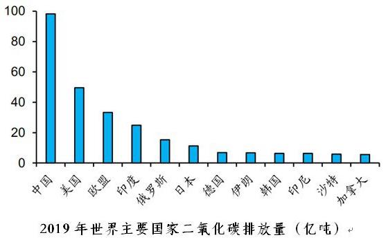 山東成為中國第一個,也是唯一一個大規模推廣應用氫能的示范省份.jpg 山東成為中國第一個,也是唯一一個大規模推廣應用氫能的示范省份.jpg