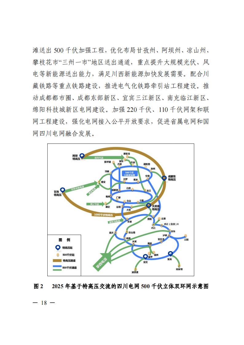 四川省“十四五”電力發展規劃_19.jpg
