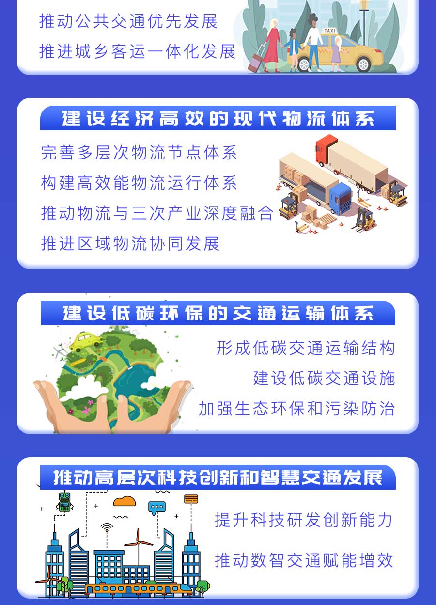 成都市“十四五”綜合交通運輸和物流業發展規劃:探索推動氫燃料電池車輛示范應用,打造成渝“氫走廊” 成都市“十四五”綜合交通運輸和物流業發展規劃:探索推動氫燃料電池車輛示范應用,打造成渝“氫走廊”