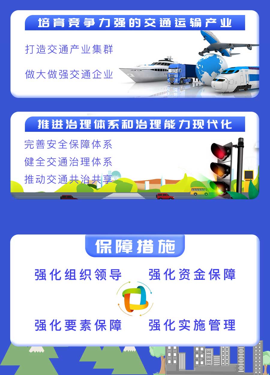 成都市“十四五”綜合交通運輸和物流業發展規劃:探索推動氫燃料電池車輛示范應用,打造成渝“氫走廊” 成都市“十四五”綜合交通運輸和物流業發展規劃:探索推動氫燃料電池車輛示范應用,打造成渝“氫走廊”