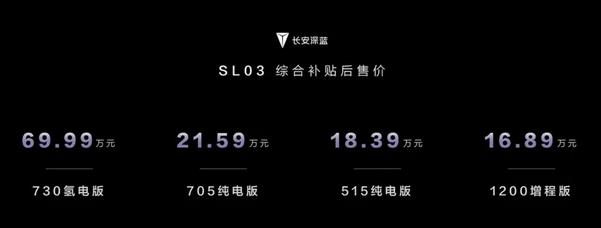 長安深藍SL03上市16.89萬起售,氫電版69.99萬元!1.jpg
