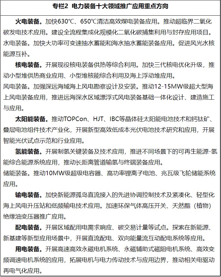 加快電力裝備綠色低碳創(chuàng)新發(fā)展行動計劃 加快電力裝備綠色低碳創(chuàng)新發(fā)展行動計劃