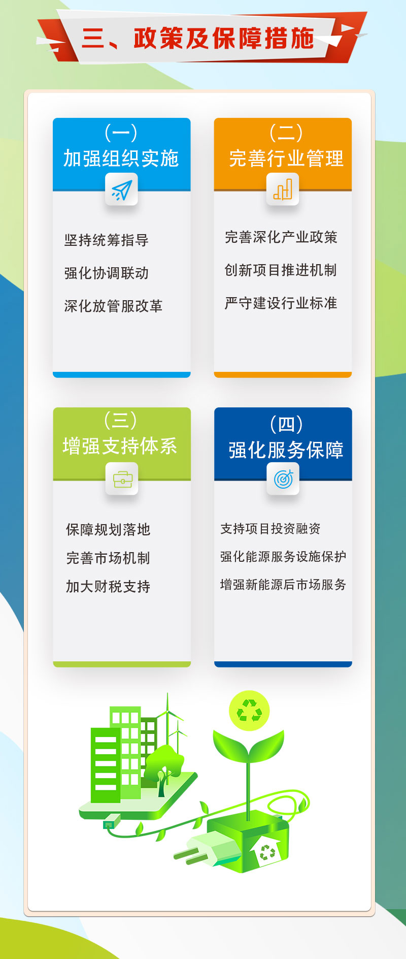 一圖讀懂《酒泉市“十四五”能源發(fā)展規(guī)劃》_07.jpg