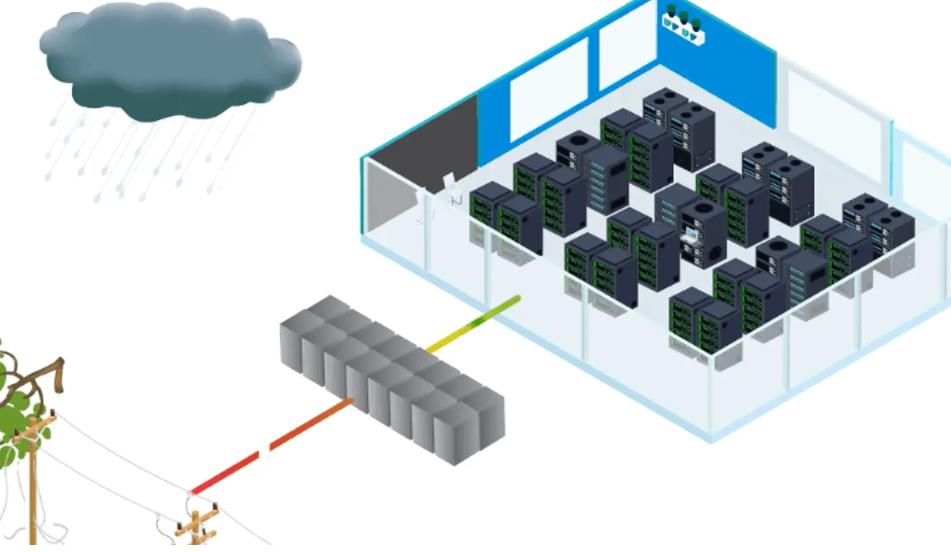 Nxtra Data與Bloom Energy合作,為數(shù)據(jù)中心部署燃料電池.jpg