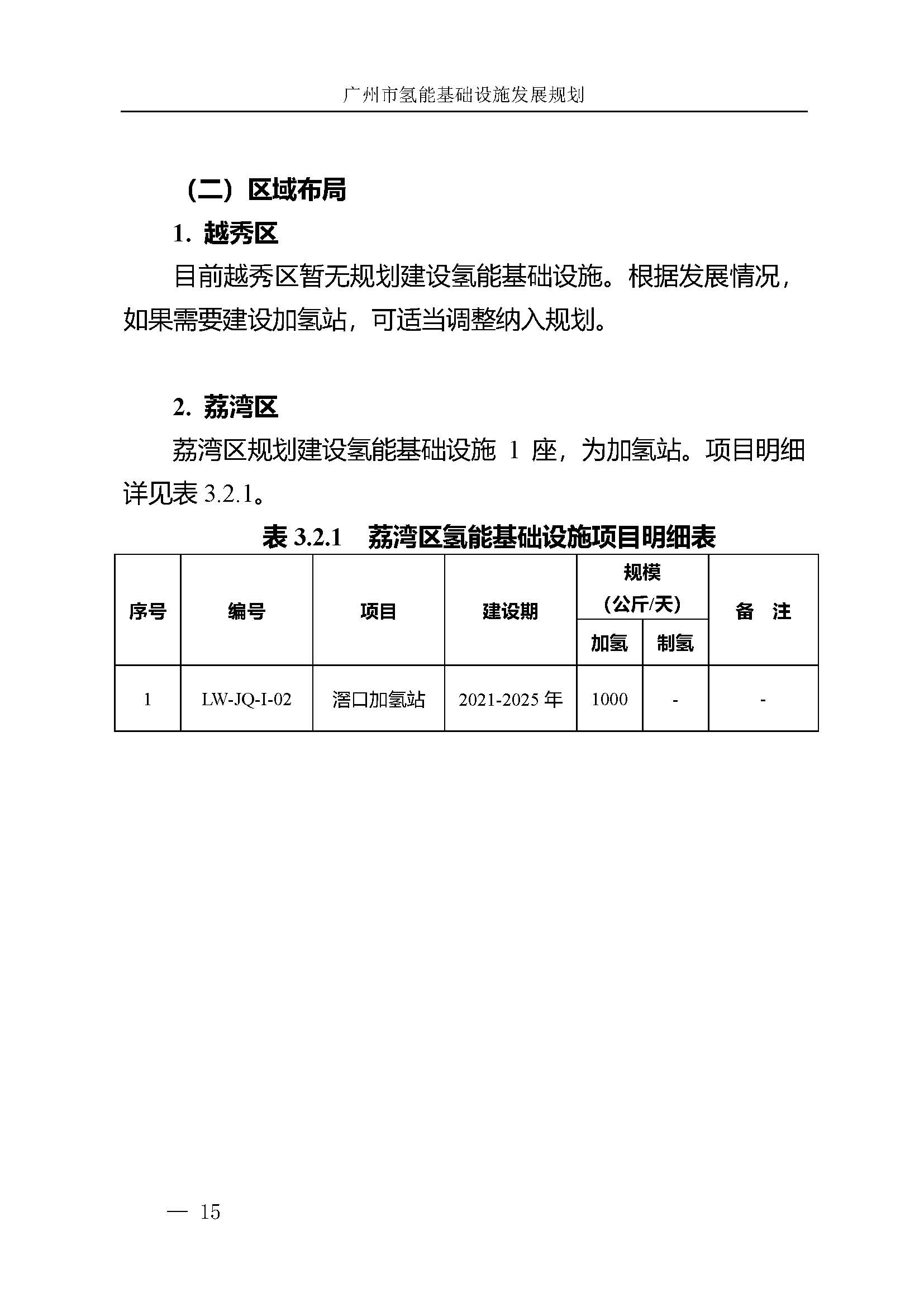 廣州市氫能基礎(chǔ)設(shè)施發(fā)展規(guī)劃(2021至2030年)_頁面_18.jpg