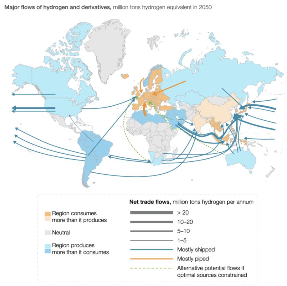 全球氫流報(bào)告預(yù)測，2050年區(qū)域氫氣供需不匹配將迫使全球貿(mào)易緊密“聯(lián)系”.jpg