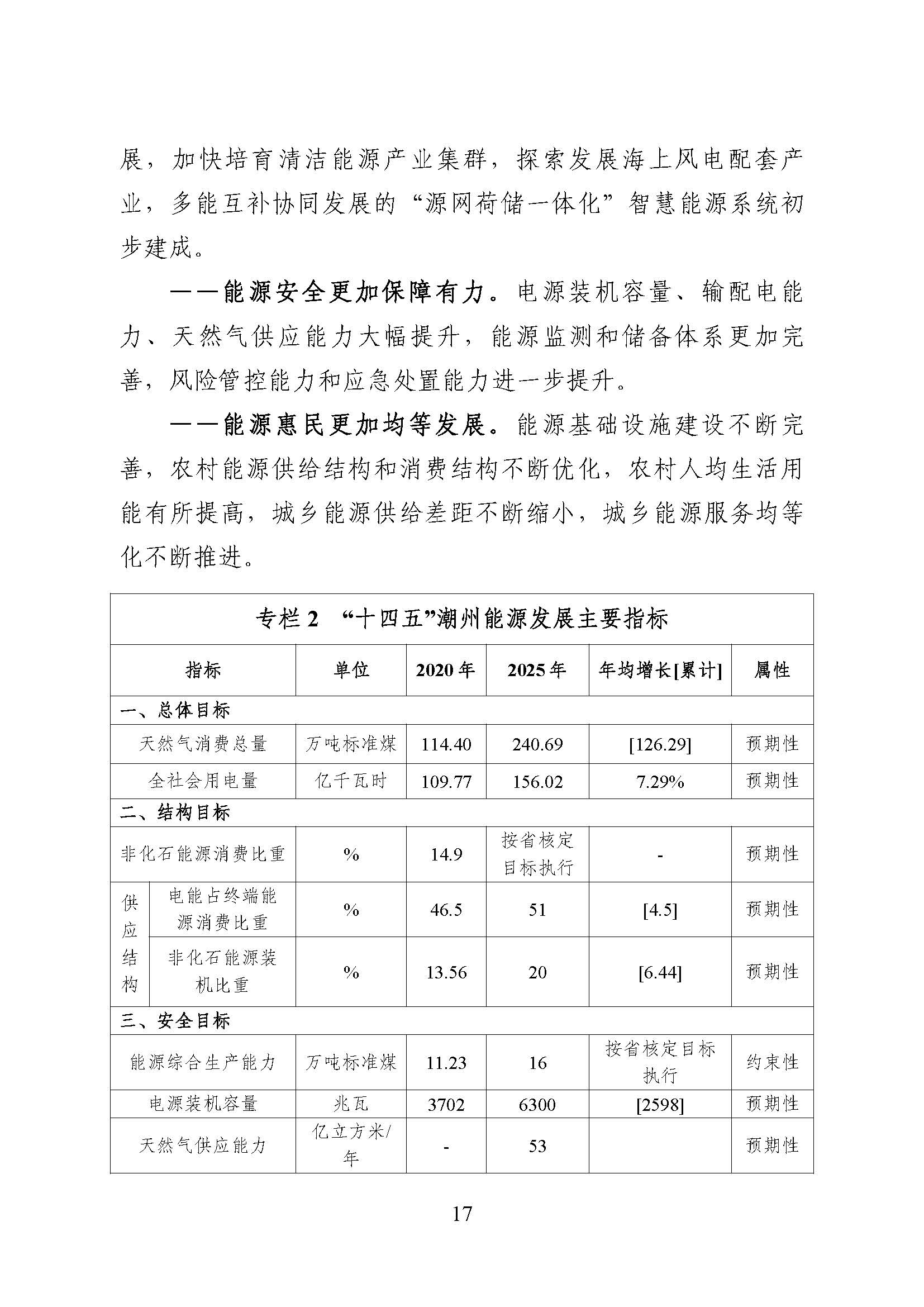 潮州市能源發(fā)展“十四五”規(guī)劃_頁面_20.jpg