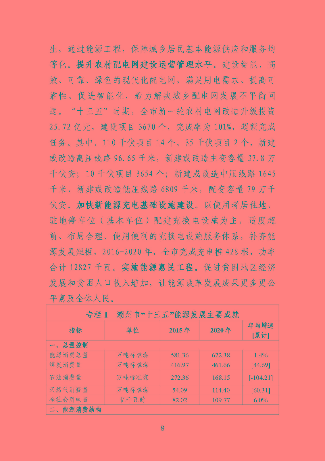 潮州市能源發(fā)展“十四五”規(guī)劃_頁面_11.jpg