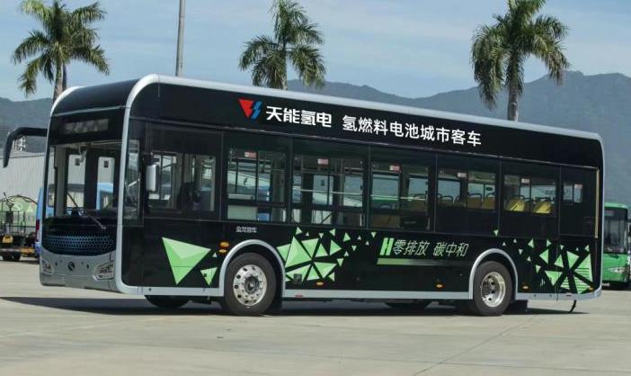天能氫能聯合廈門金龍，氫能巴士暢行中國！.jpg
