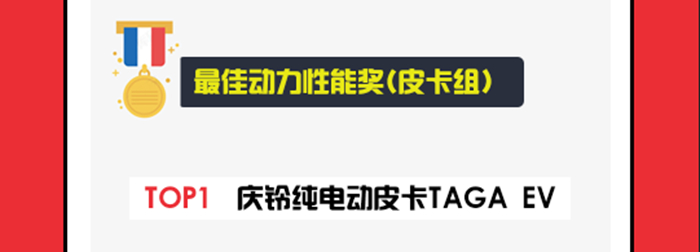 最佳動力性能獎 皮卡組 700.jpg