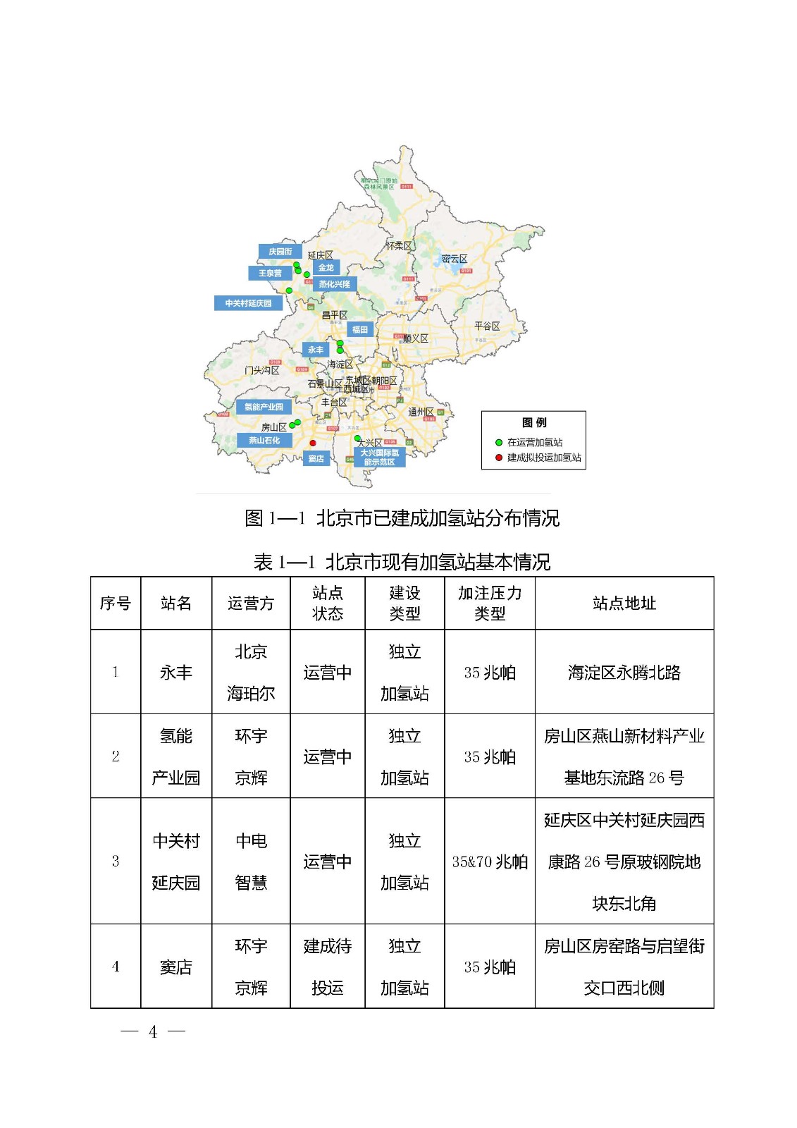北京市氫燃料電池汽車車用加氫站發展規劃(2021—2025年)_頁面_08.jpg