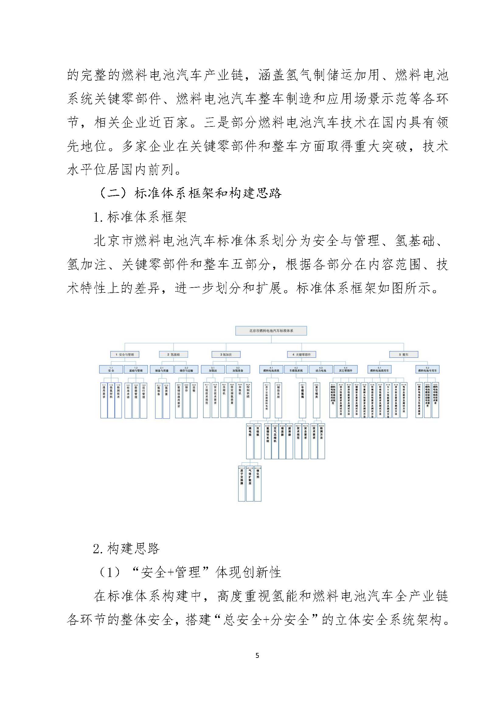 北京市燃料電池汽車標(biāo)準(zhǔn)體系_頁(yè)面_07.jpg