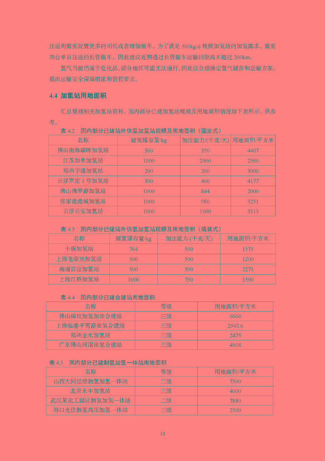 浙江省汽車加氫站建設專項規劃編制技術手冊(指南)(征求意見稿)_頁面_13.jpg