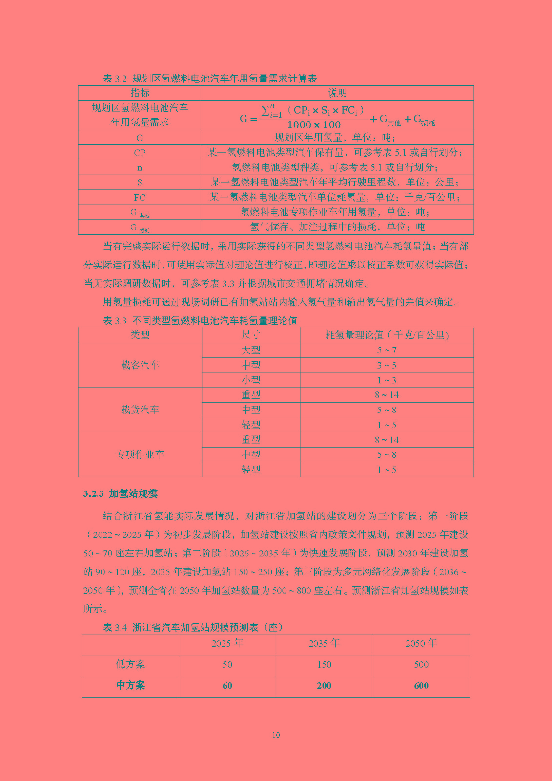 浙江省汽車加氫站建設專項規劃編制技術手冊(指南)(征求意見稿)_頁面_10.jpg