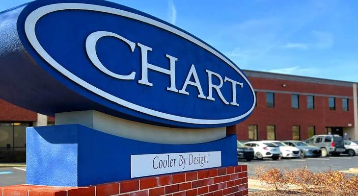 Raven SR和Chart Industries將在氫能等液化、儲存和運輸方面進行合作.jpg