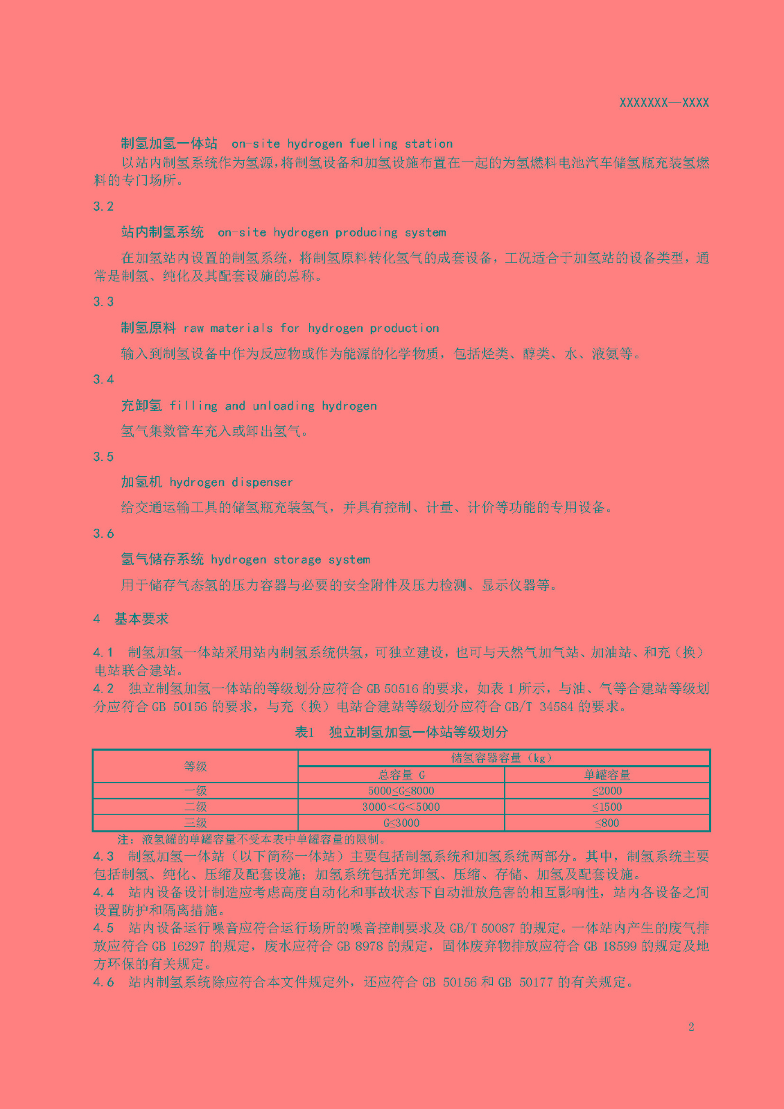 制氫加氫一體站技術(shù)規(guī)范(征求意見稿)_頁面_4.jpg