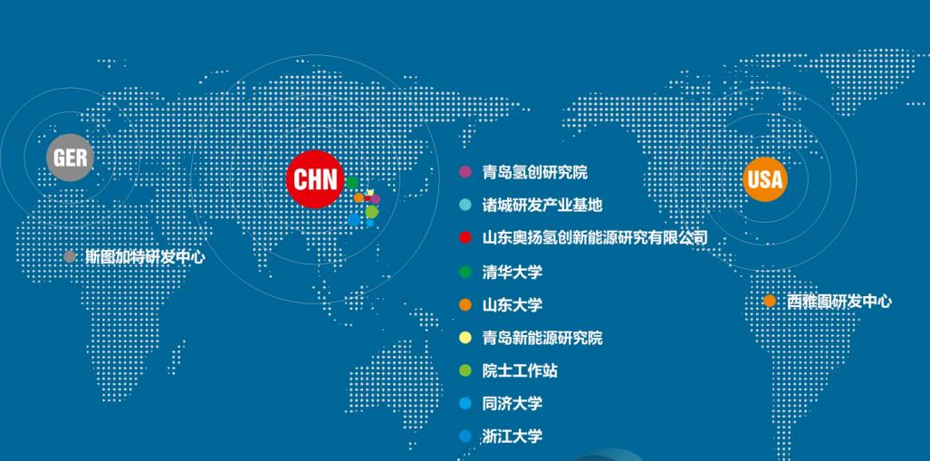 奧揚堿式電解水制氫裝備,如何憑實力出圈?.jpg 奧揚堿式電解水制氫裝備,如何憑實力出圈?.jpg